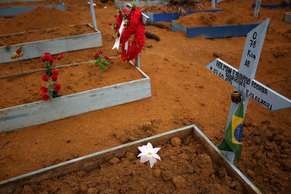 Desde o início da pandemia, o país também ocupa o segundo lugar em número de novos casos por dia